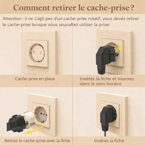 20 Cache-prises sécurisés